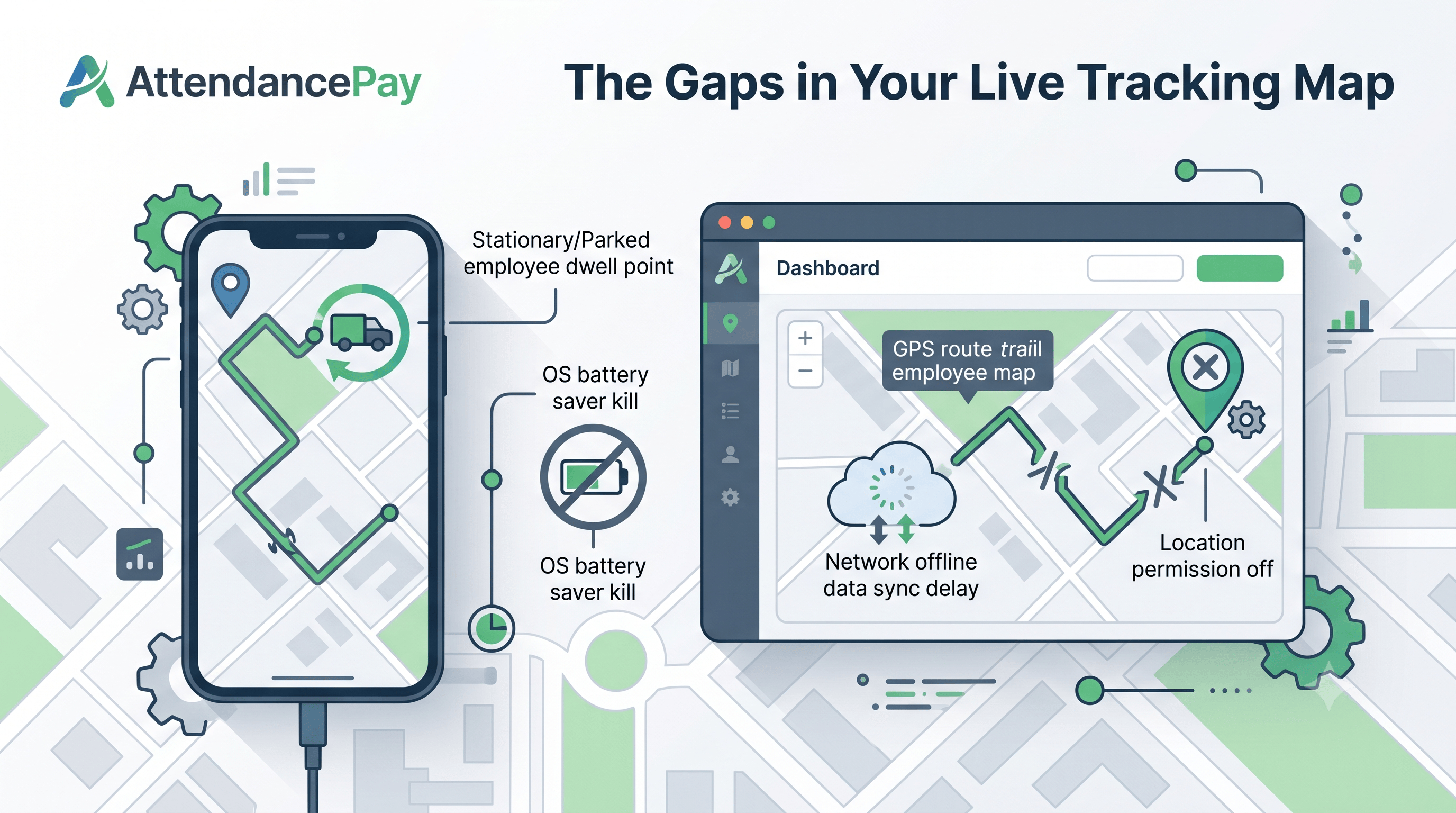 The Gaps in Your Live Tracking Map: How to Tell a Dead Tracker From a Parked Employee