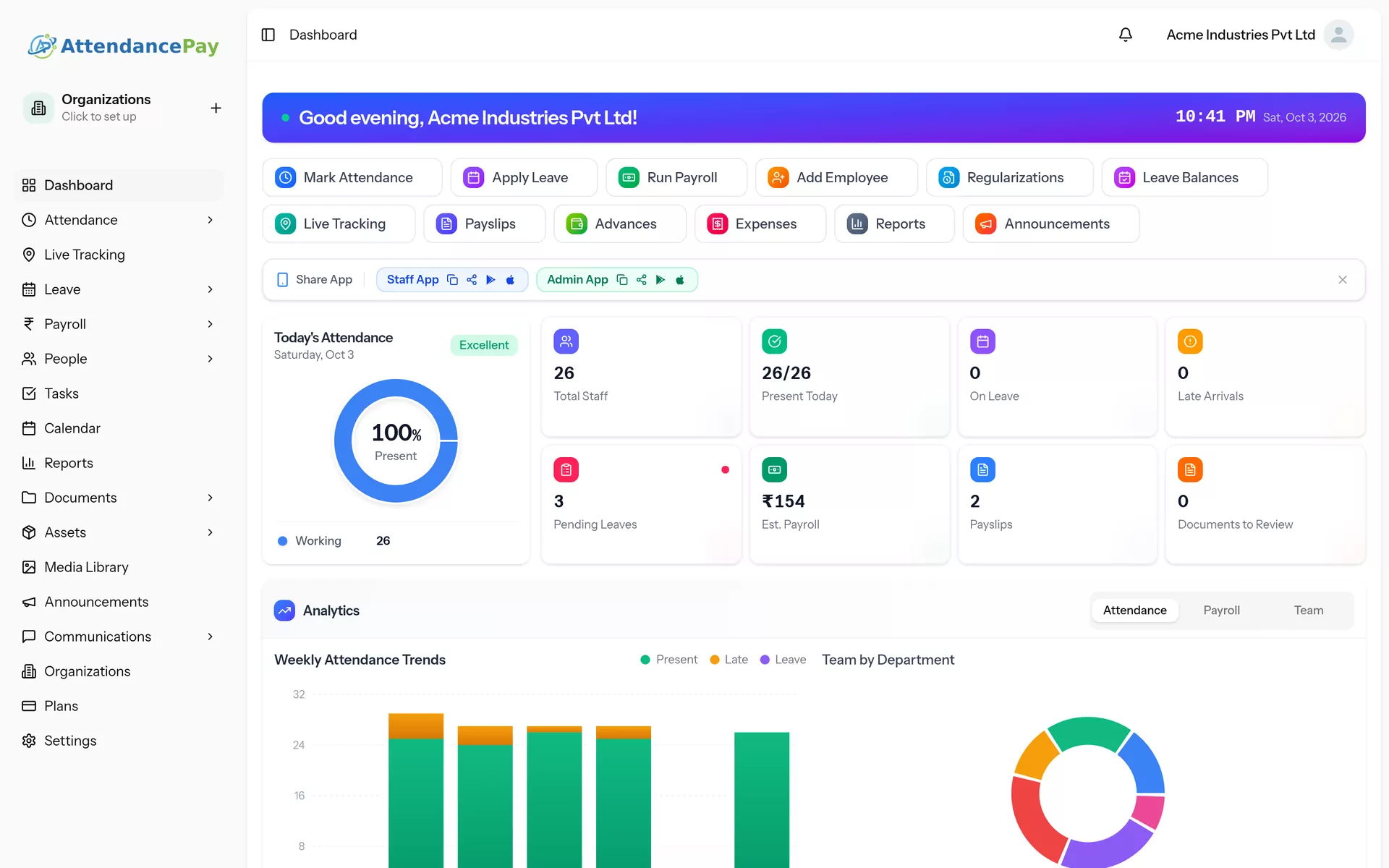 AttendancePay dashboard: today's attendance, pending leaves, payroll and weekly attendance trends